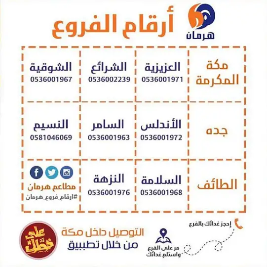 مطاعم هرمان الطائف مكة جدة الفروع والمنيو مع الأسعار مطاعم السعودية